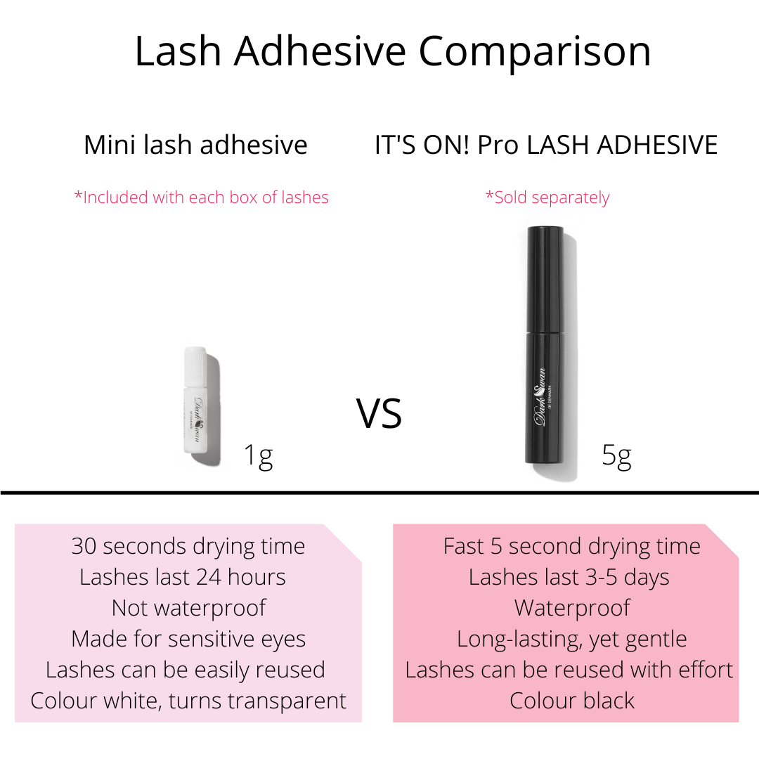 IT’S ON! PRO LASH ADHESIVE